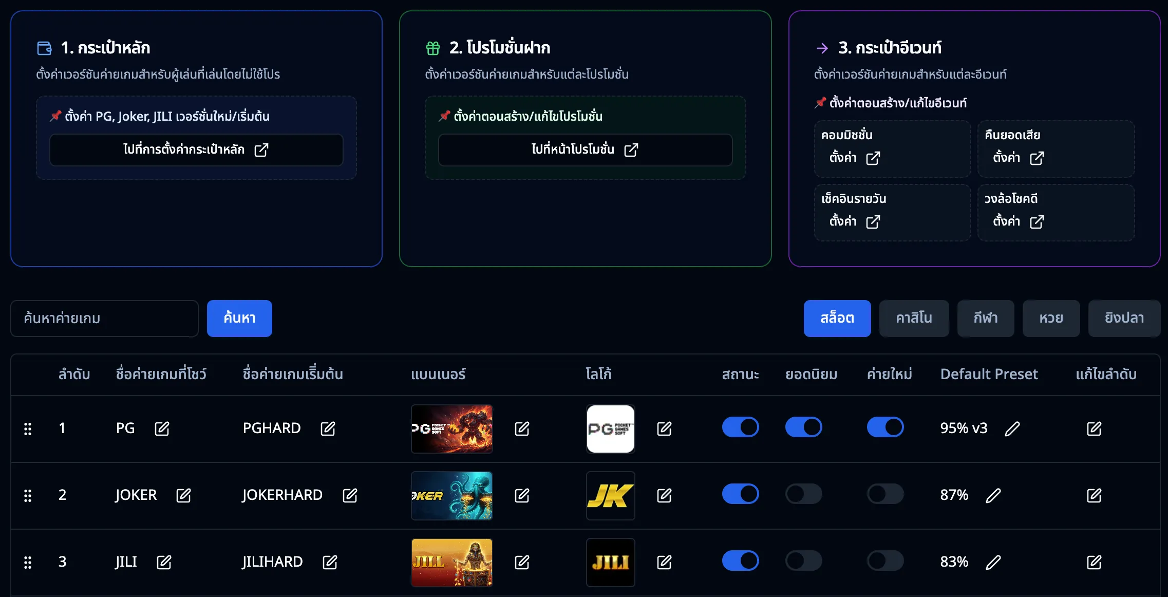 ปรับแตกละเอียดถึง 34 ค่าย