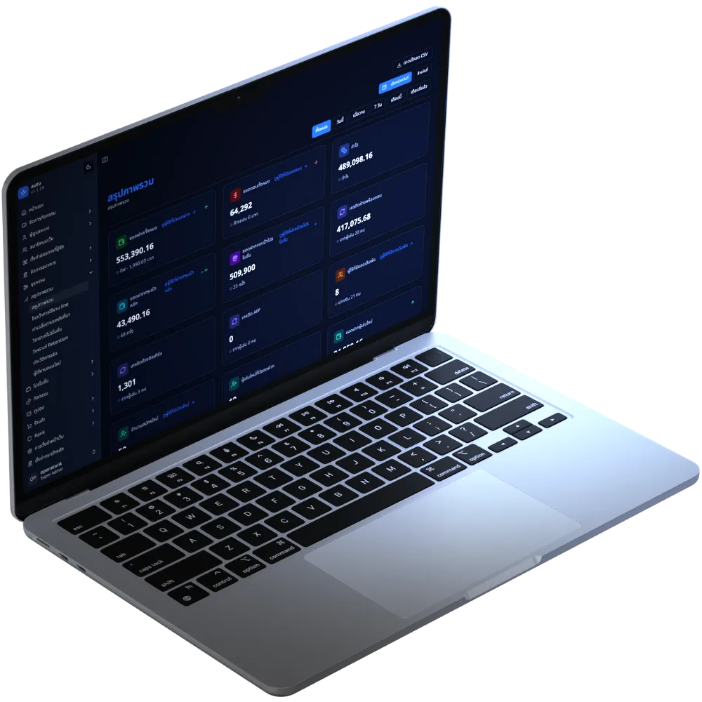 Panda BO Admin Dashboard